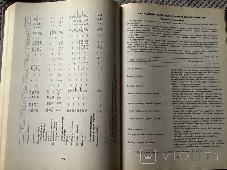 Сборник рецептур для предприятий общественного питания, фото №8