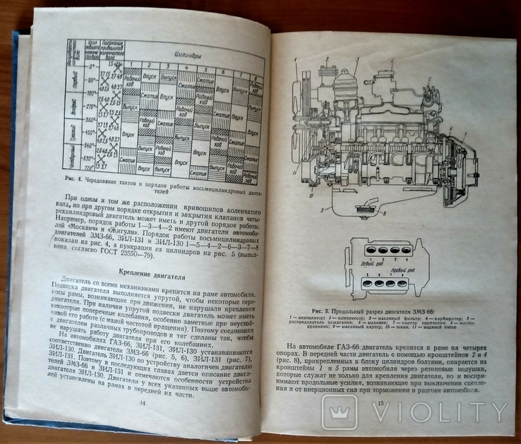 Arrangement and operation of automobiles, 1987., photo number 5