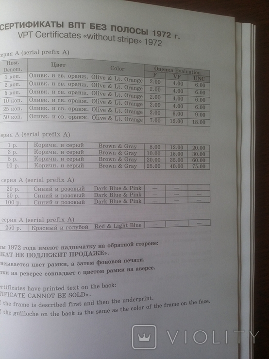 Заменители валюты в СССР Михаил Истомин Джон Трик 2005 год, фото №6