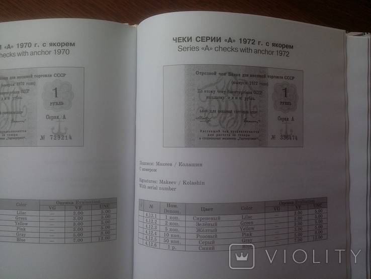 Заменители валюты в СССР Михаил Истомин Джон Трик 2005 год, фото №13