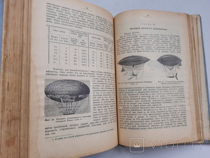 1900 г. История летательных устройств. Завоевания воздуха., фото №7
