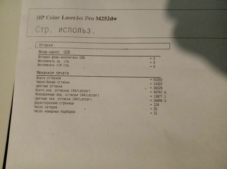 Wi-Fi Принтер лазерный цветной HP Color LaserJet Pro M252dw Lan Duplex, фото №9