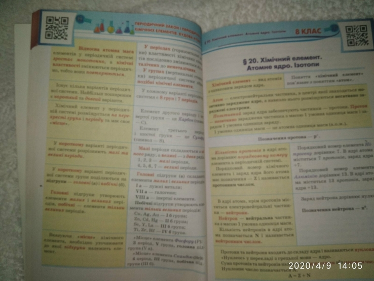 Практический справочник (живая книга) по химии 7-9 кл, фото №5