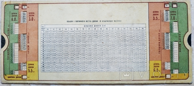 Никиткин Передвижная расчетная таблица Объемы лесных материалов 1936 Союзоргучет РИУ, фото №3