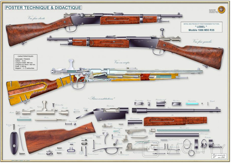 Гвинтівка LEBEL 1886
