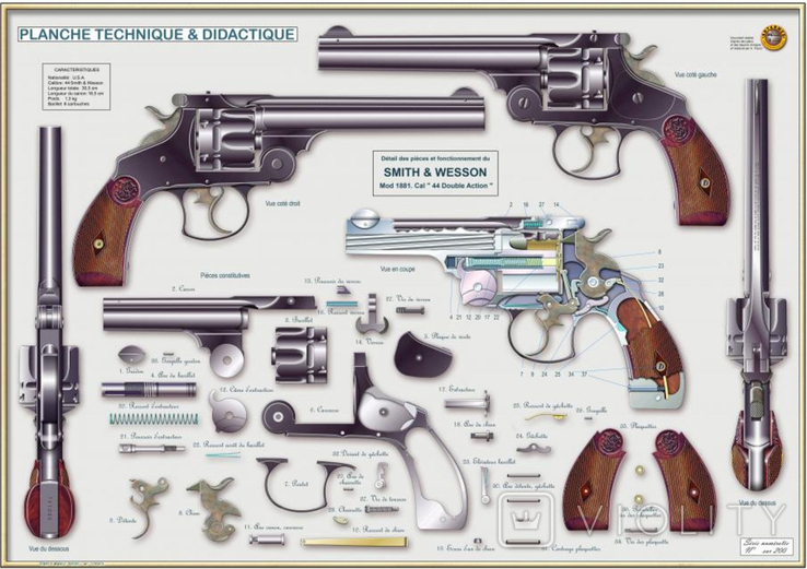 Револьвер Smith &; Wesson 1881 Калібр 44