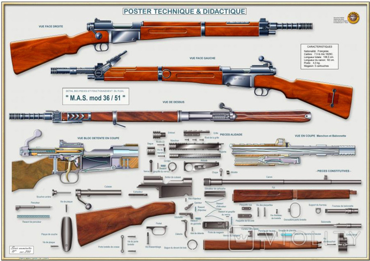 Винтовка M.A.S. mod 36/51