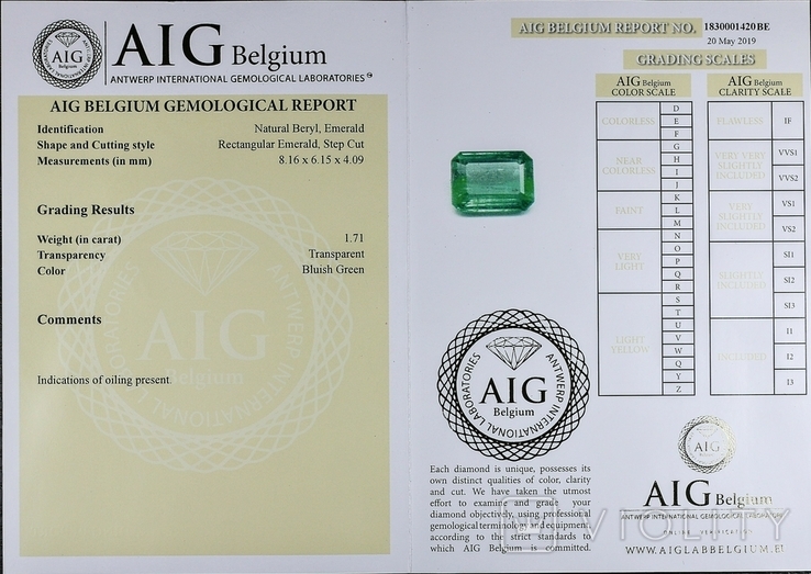 Сертифицированный Изумруд - 1.71 карата, фото №7