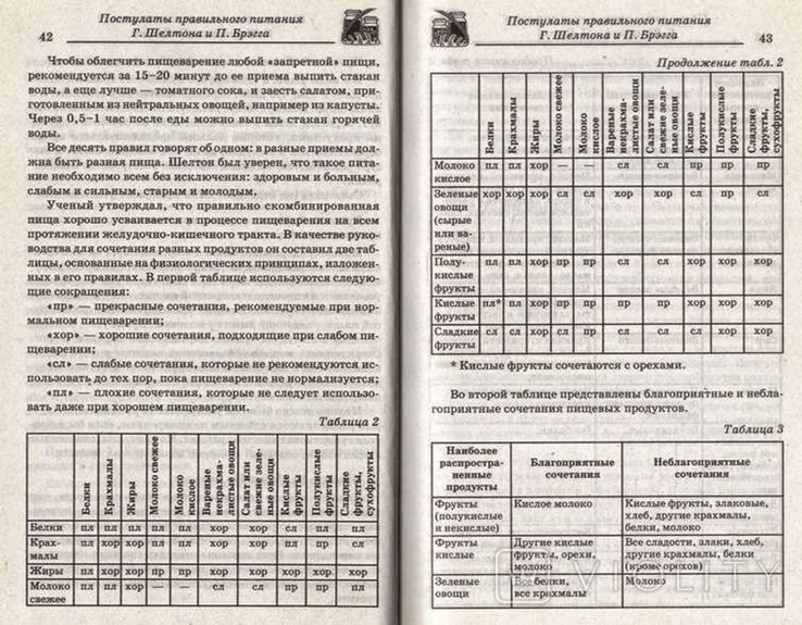 Раздельное питание.Путь к здоровью и активному долголетию.2015 г, фото №11