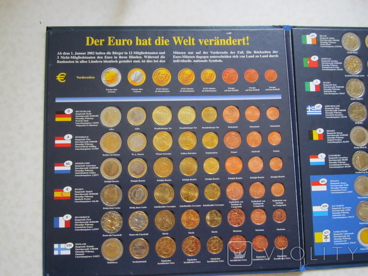 Підбірка Євро монет по країнам. Від 1євроцента до 2 євро., фото №3