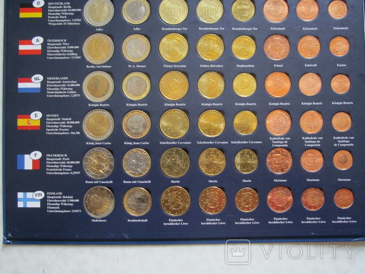 Підбірка Євро монет по країнам. Від 1євроцента до 2 євро., фото №5