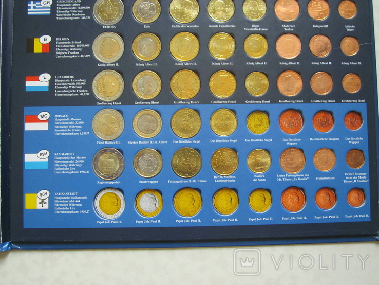 Підбірка Євро монет по країнам. Від 1євроцента до 2 євро., фото №8
