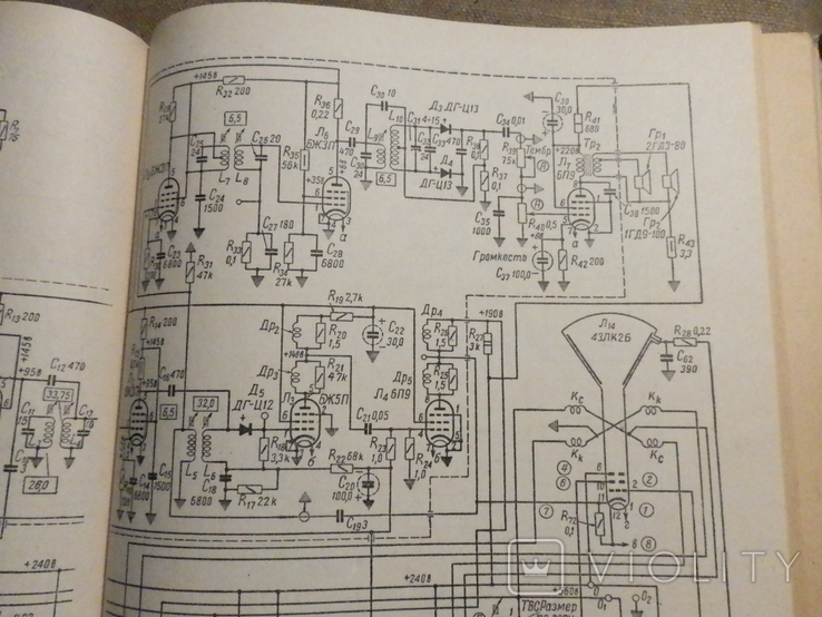 Справочник по телевизионным приёмникам с 1956-1962год, фото №8