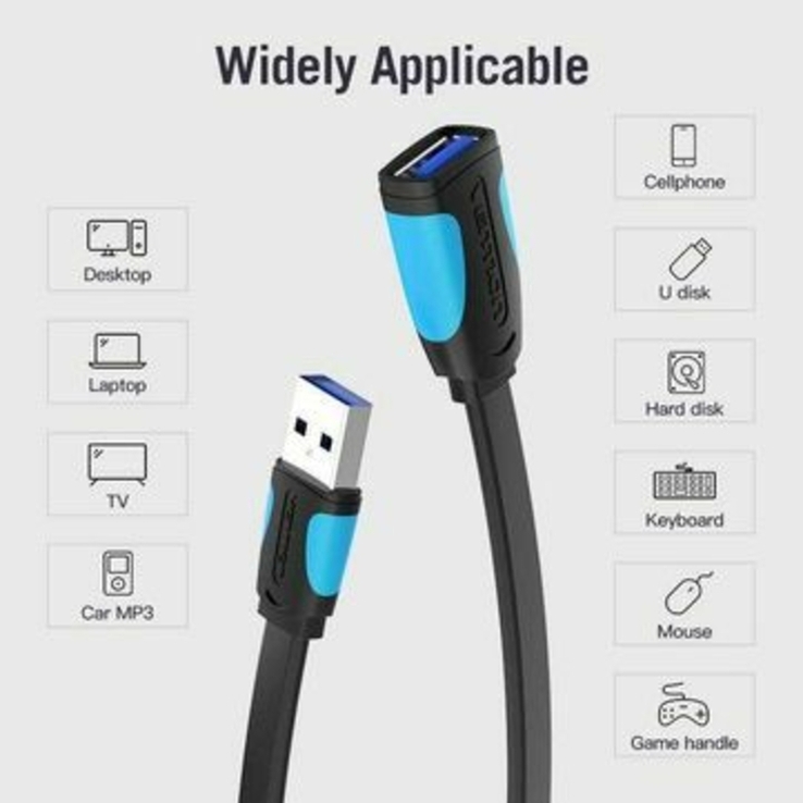 USB удлинитель usb 3.0 длина 3 метра, фото №2