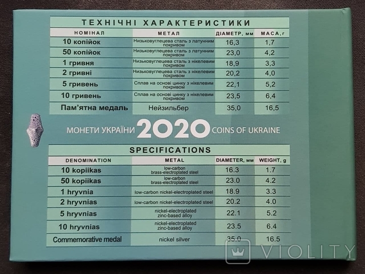 Набор монет Украины 2020 года / Набір монет України 2020 року, фото №5
