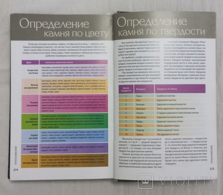 Драгоценные камни книга гид, photo number 6