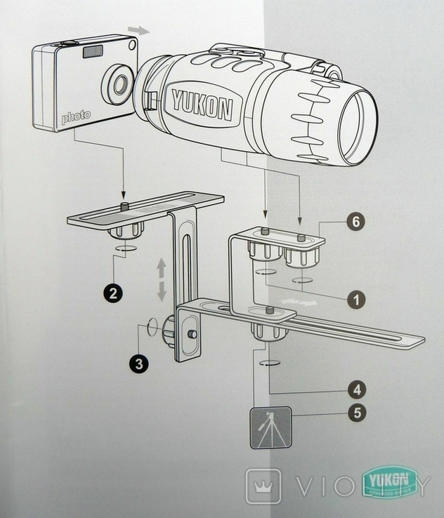 Прибор ночного видения Yukon 3*42 WP+крепление для цифровых фотокамер, фото №9