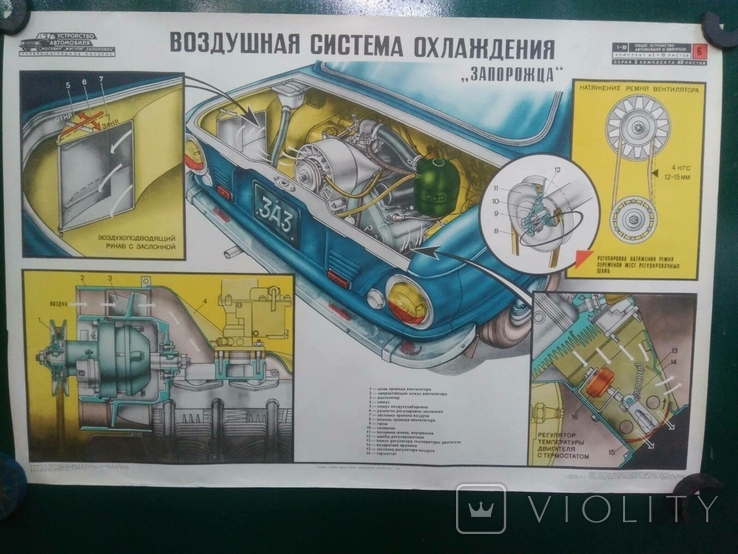 Большой плакат СССР "Воздушная система охлаждения, Запорожец" лист №6