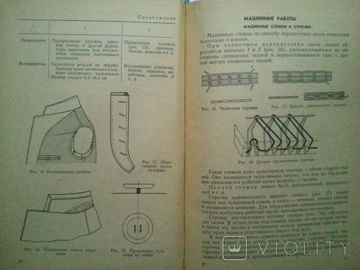 Технологія чоловічих та дитячих костюмів. 71 р., фото №4