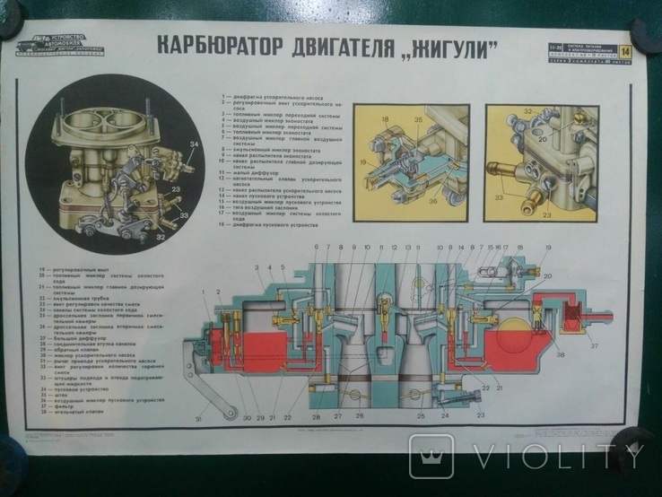 Большой плакат СССР "Карбюратор двигателя Жигули" лист №14