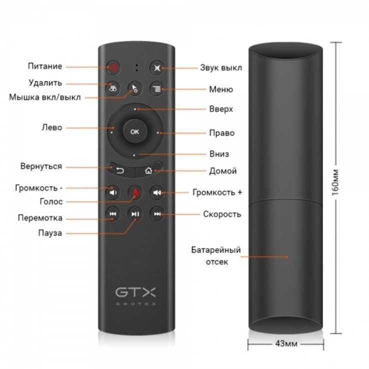 Пульт GEOTEX R1i G20S к Android HD с голосовым управлением беспроводной, numer zdjęcia 2