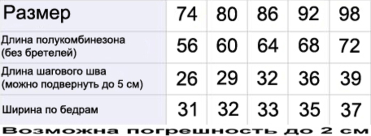 Зимовий Напівкомбінезон Lutex сірий 92 зріст зі світловідбивачами 1043b092, photo number 5