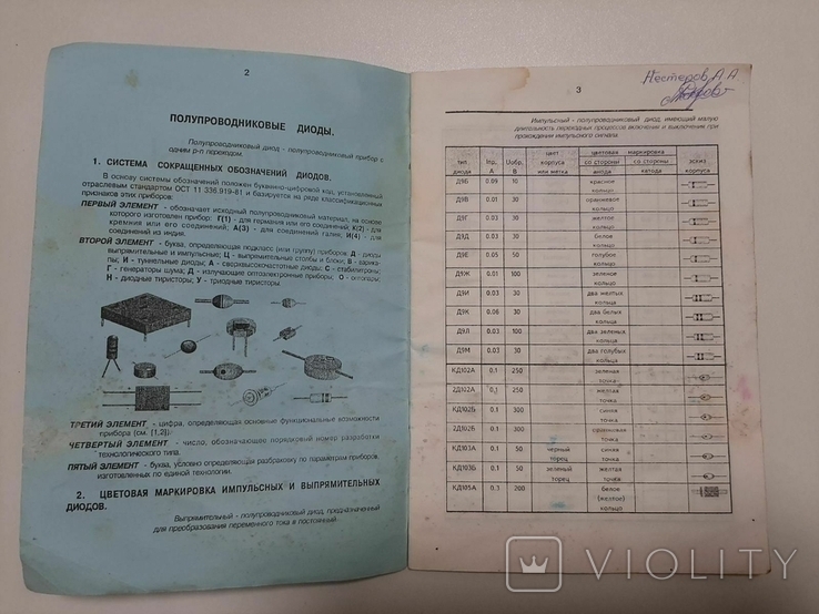 Диоды. Оптоэлектронные приборы. Цветовая и кодовая маркировка, фото №8