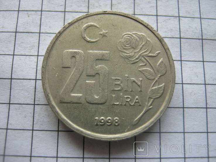 25000 лир в рублях. 25 Турецких лир. Бутан набор из 2 монет 1979 г.