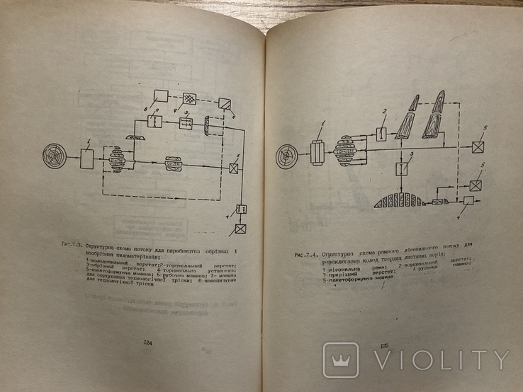 Технологія лісопильно - деревообробних виробництв 1993, фото №7