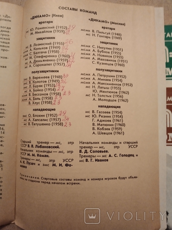 1981 Dynamo Kyiv set 17 home + 5 away + 3 TM, photo number 6