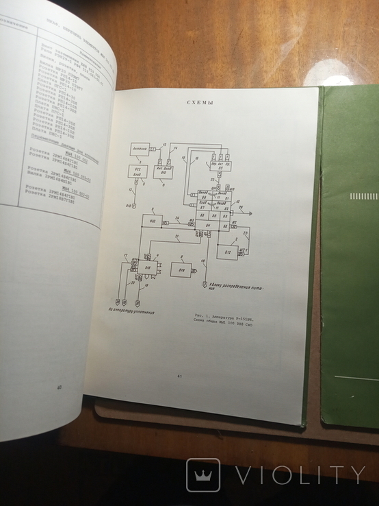 Аппаратура Р-151ВЧ, фото №5