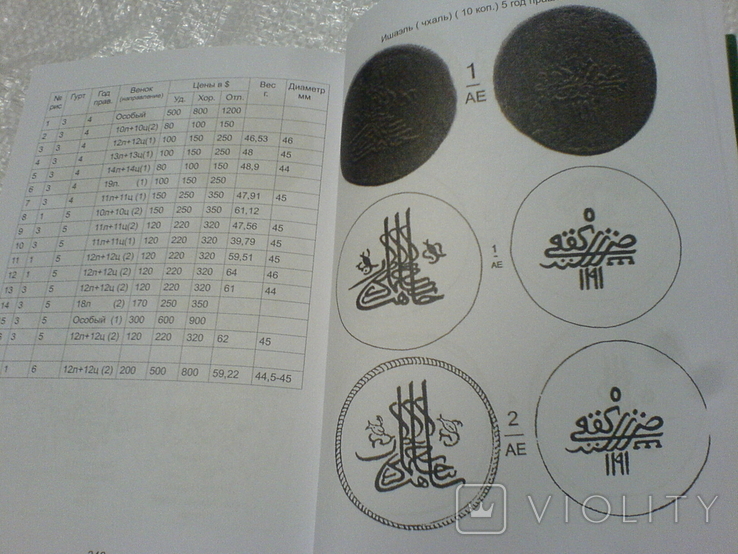 Крымское Ханство монеты Гиреев-2 издание, фото №9