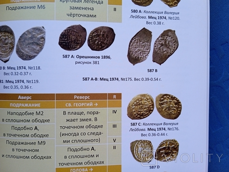 Монети русских княжеств 1353 1533 года Гулецкий Петрунин, фото №11