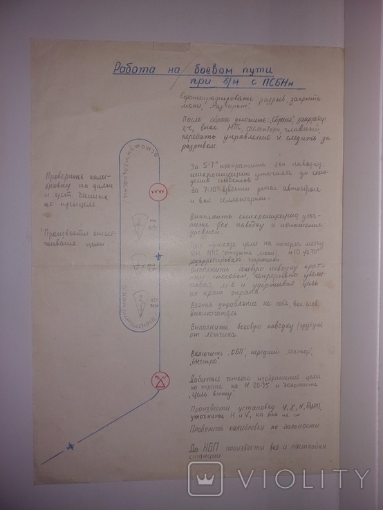 Документы курсанта штурман (самолет ИЛ-28) военное училище СССР, фото №6