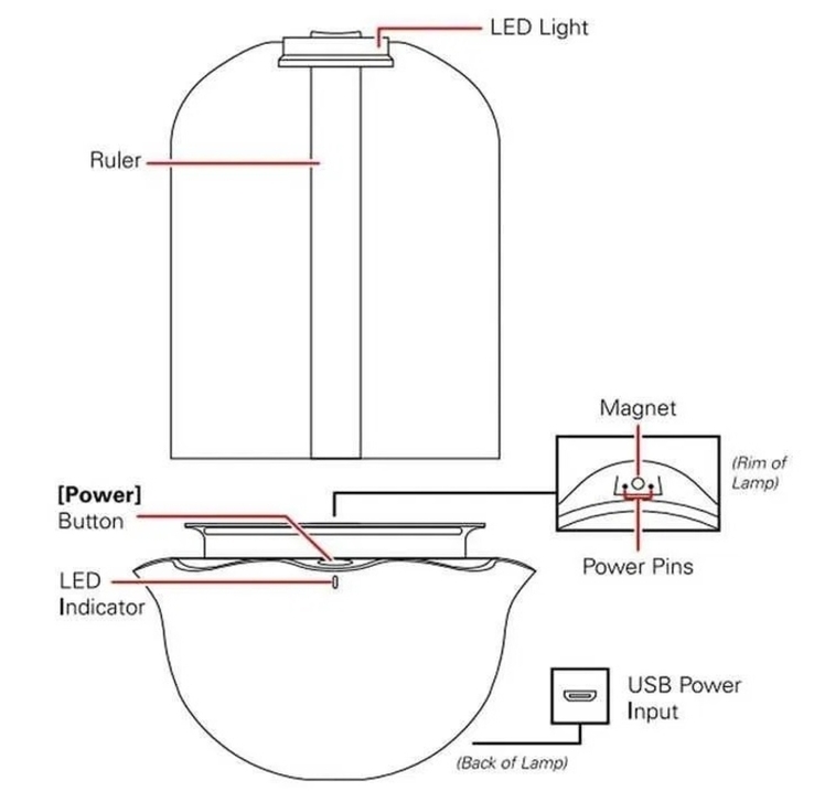 Новый электронный Usb, Led, горшочек для выращивания Суккулентов, фото №5