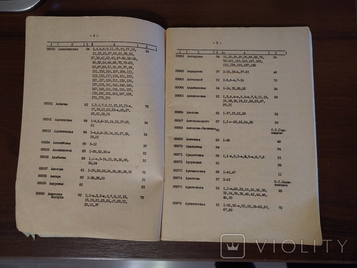 Справочник список улицей площадей Кривой Рог СССР 1987, 1988 год, фото №10