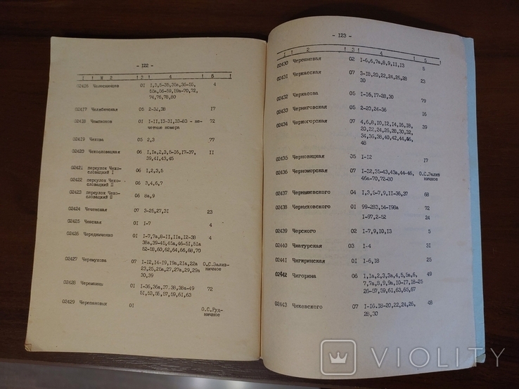 Справочник список улицей площадей Кривой Рог СССР 1987, 1988 год, фото №12