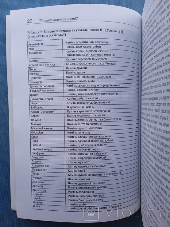 Як оцінювати коштовності з дорогоцінних каменів і металів, фото №4