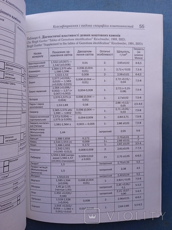 Як оцінювати коштовності з дорогоцінних каменів і металів, фото №8