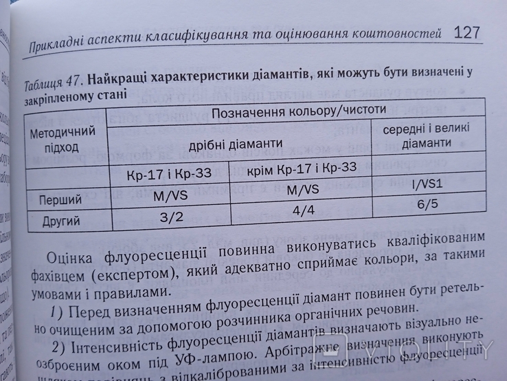 Як оцінювати коштовності з дорогоцінних каменів і металів, фото №12