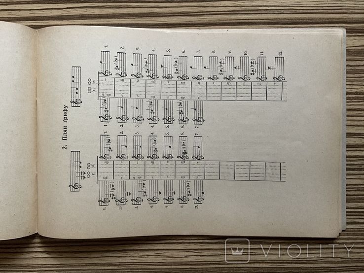 1926 Як грати на мандоліні ( Музика, ноти, музичні інструменти ), фото №8