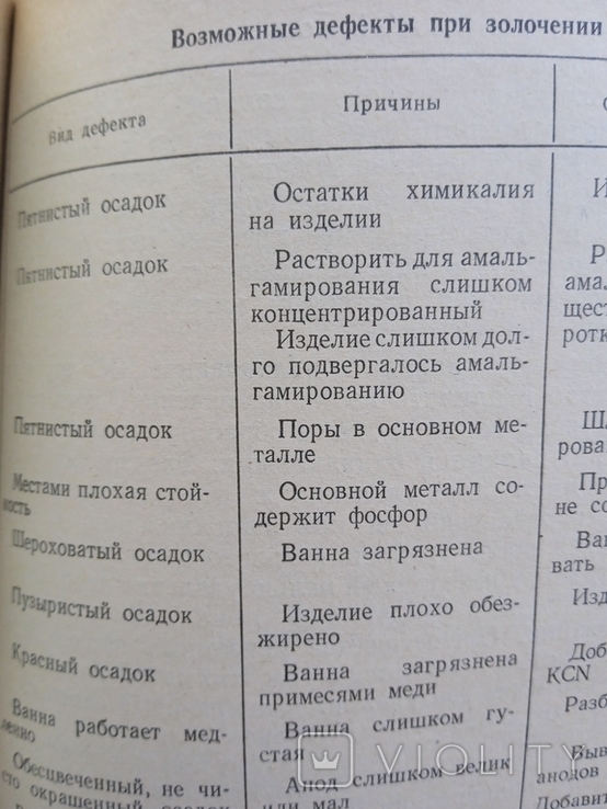 Бреполь Теория и практика ювелирного дела 1982 год, фото №8