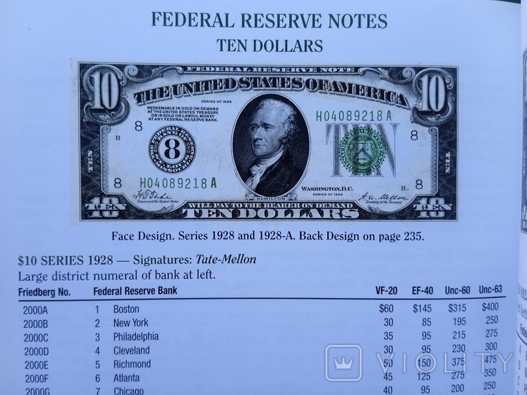 Банкноти США Large size Small size Fractional каталог, фото №5