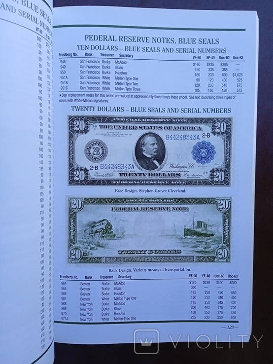 Банкноти США Large size Small size Fractional каталог, фото №13
