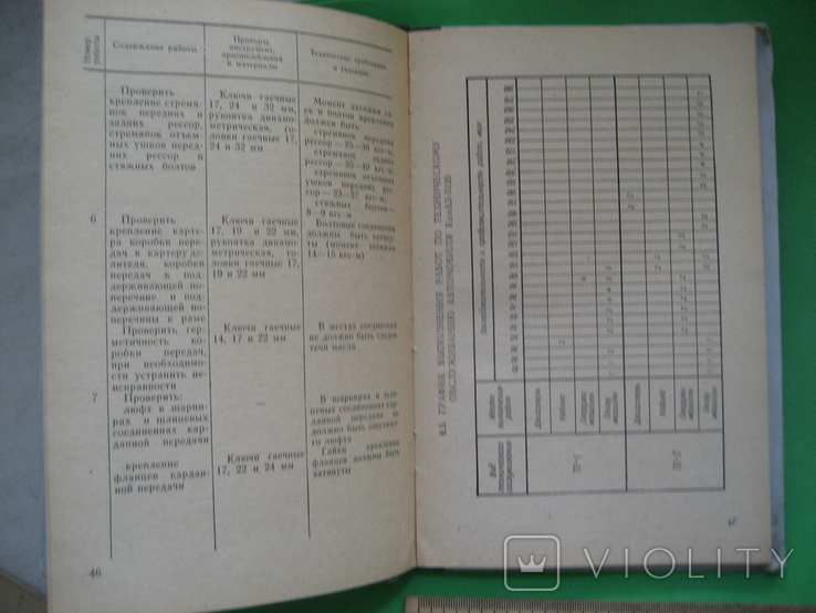 Сборник тех документации пункта тех обслуживания и ремонта книга 3 1982 г, фото №11