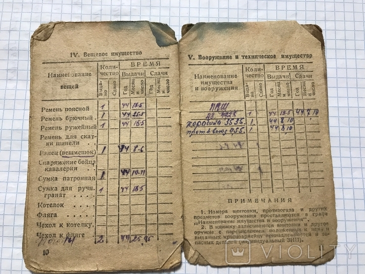 Книжка Красноармейца СССР, фото №8