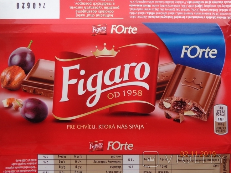 Обёртка от шоколада "Figaro FOrte" 90 g (Mondelez International, Швейцария) (2020)1, photo number 3