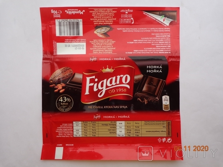 Обёртка от шоколада "Figaro Horka" 90g (Mondelez International, Словакия) (2020)1, photo number 2