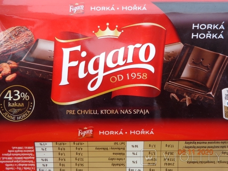Обёртка от шоколада "Figaro Horka" 90g (Mondelez International, Словакия) (2020)1, photo number 3
