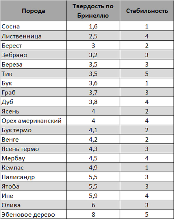 Притир Бук для доведення на точилках для ножів типу APEX, фото №6